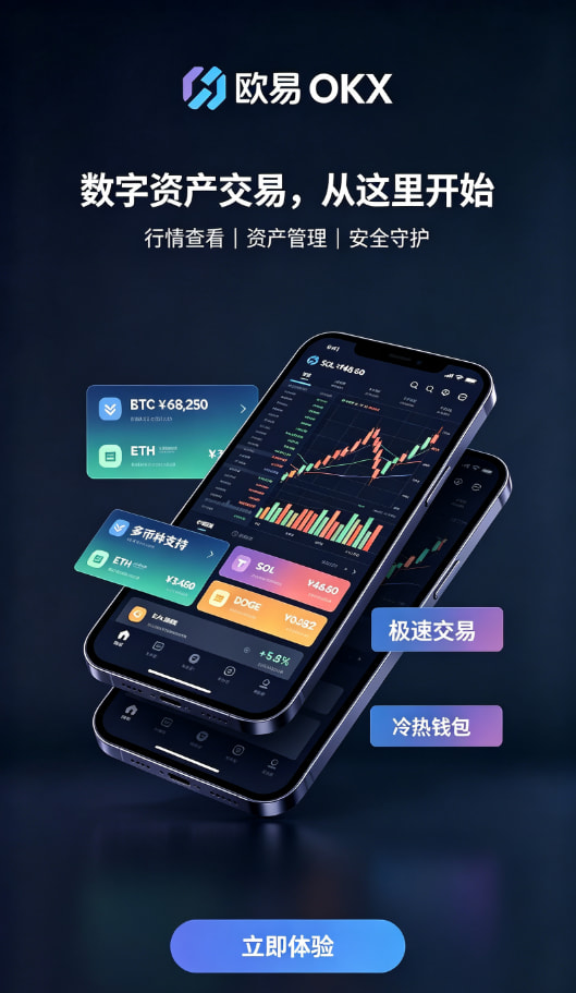 欧交易所app官网安装使用问答